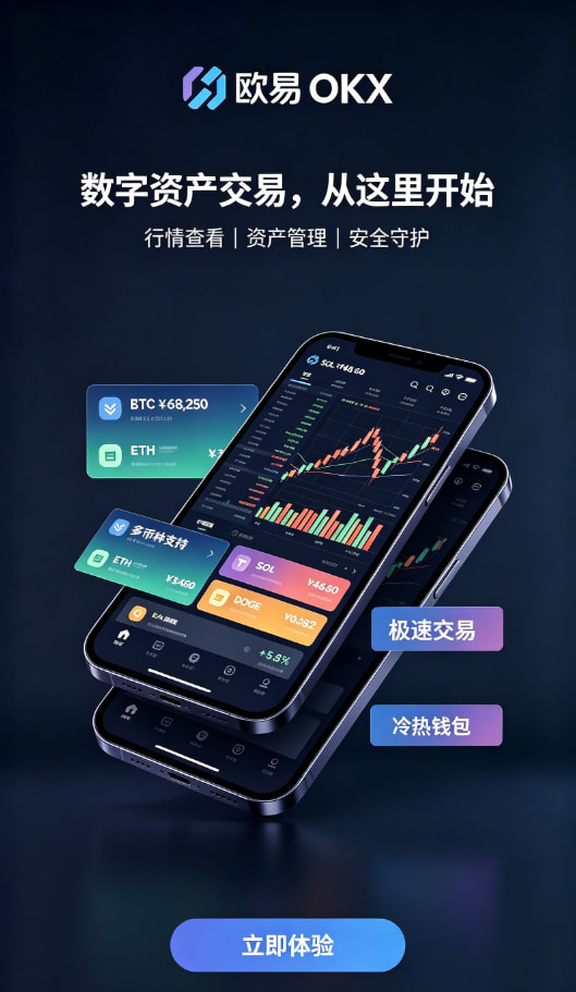 欧交易所app资产安全配图
